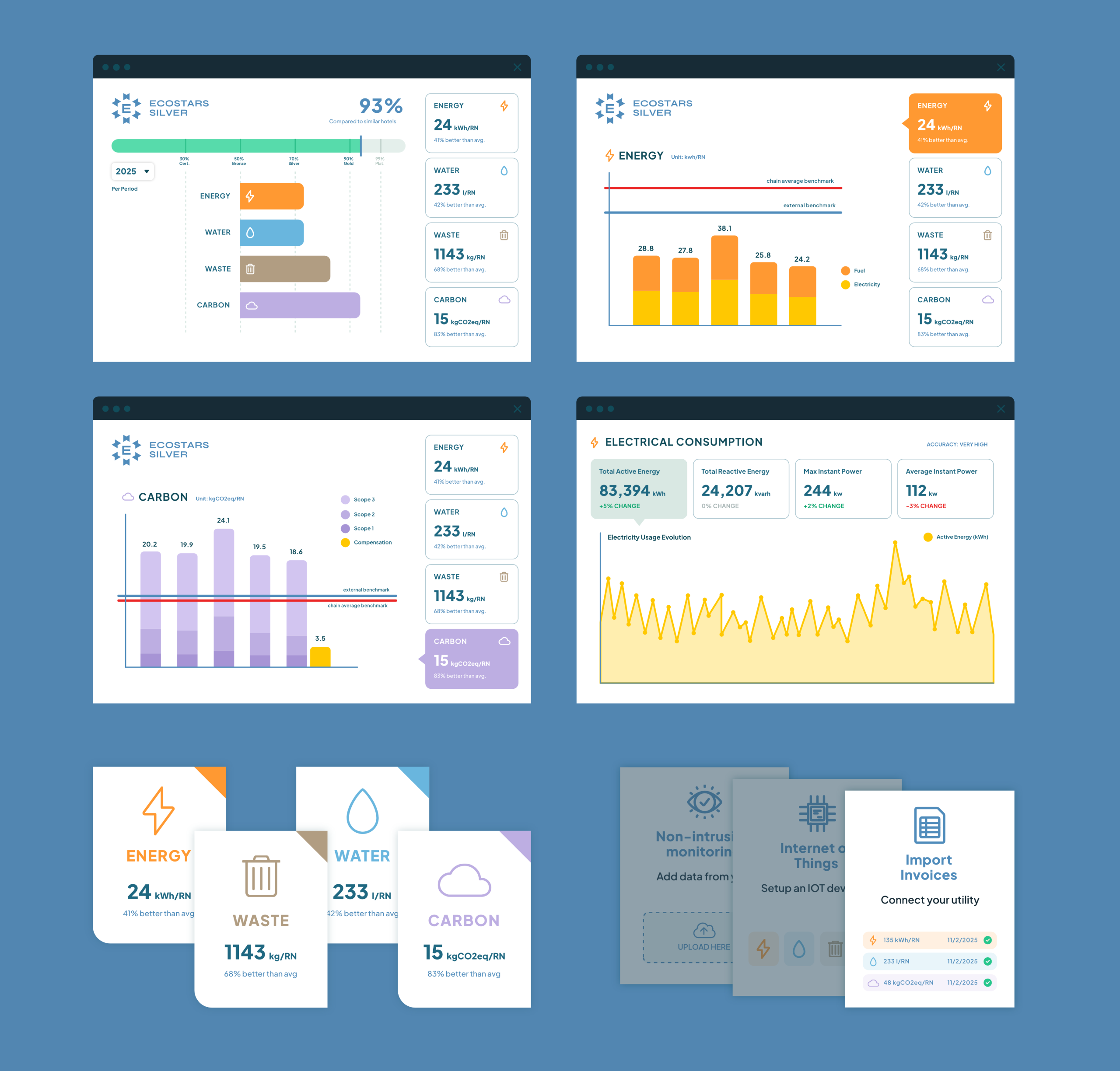 Collision Labs Portfolio: Ecostars Website Design
