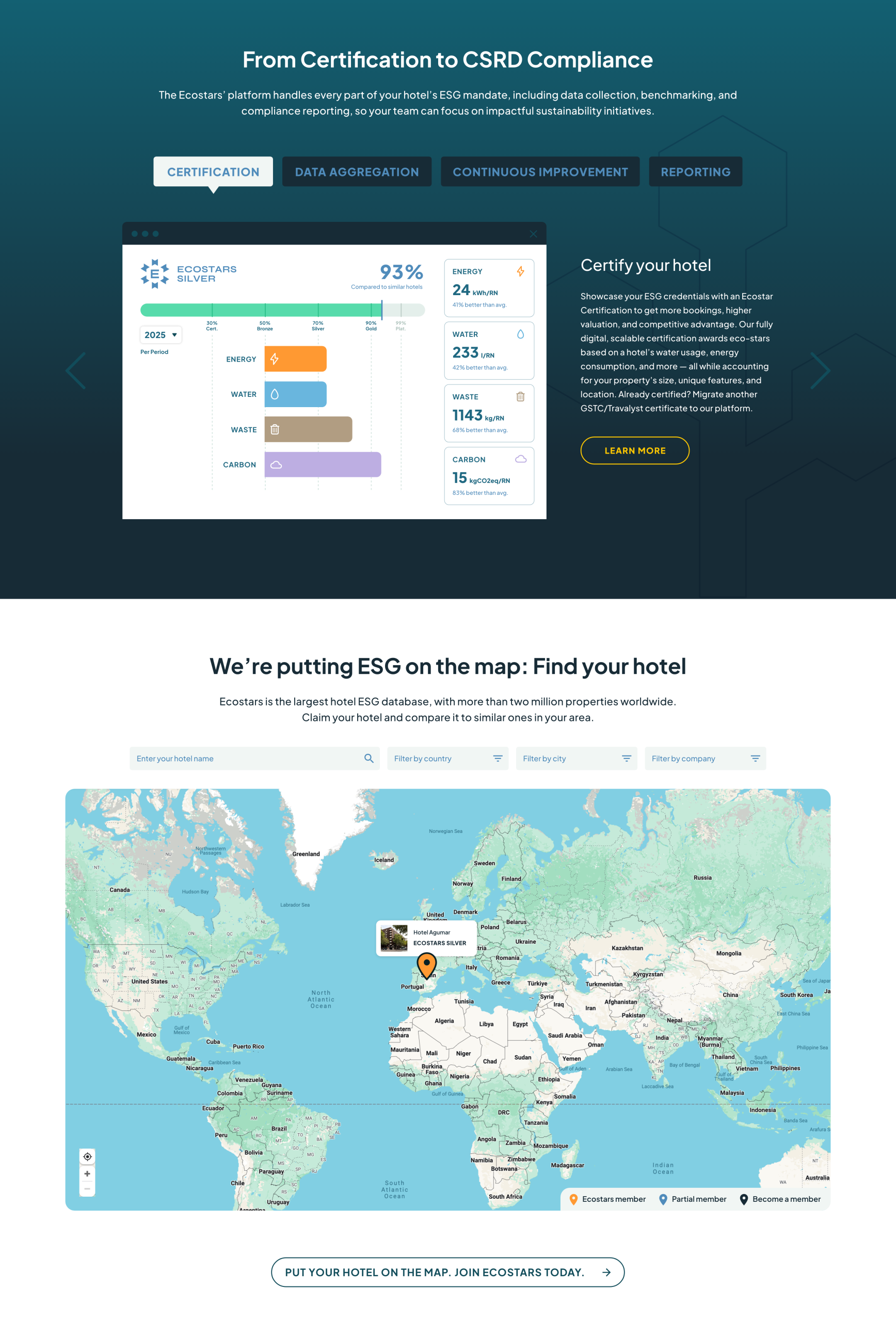 Collision Labs Portfolio: Ecostars Website Design